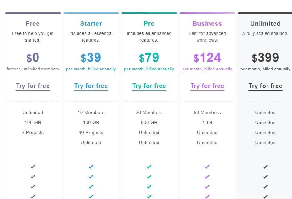 3. nifty pricing