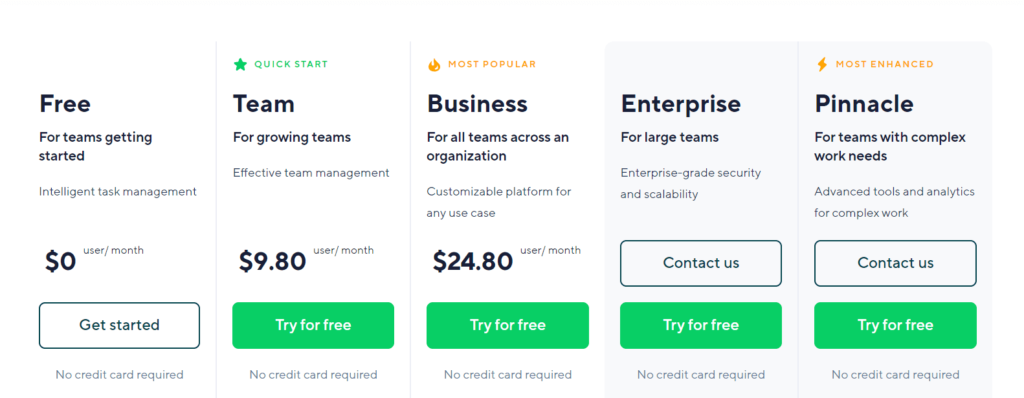 4. wrike pricing