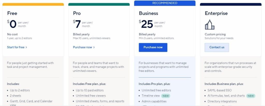 6. smartsheet pricing