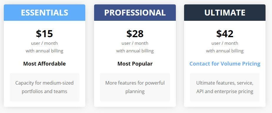 8. portrfolio manager pricing