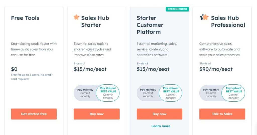 4. Hubspot CRM pricing
