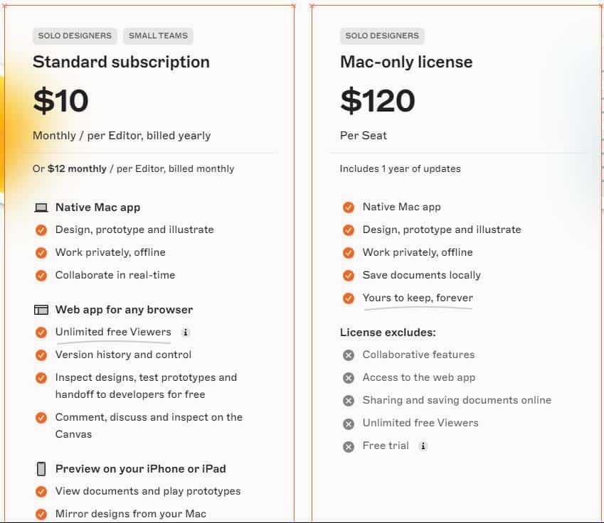 Sketch Pricing Plans 1