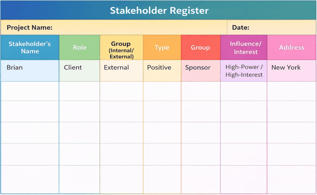 stakeholder register example