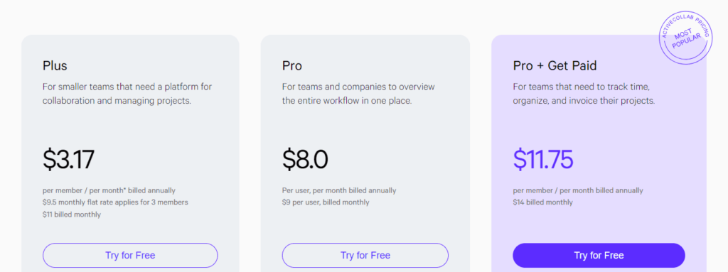 active collab pricing
