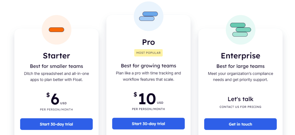 float pricing