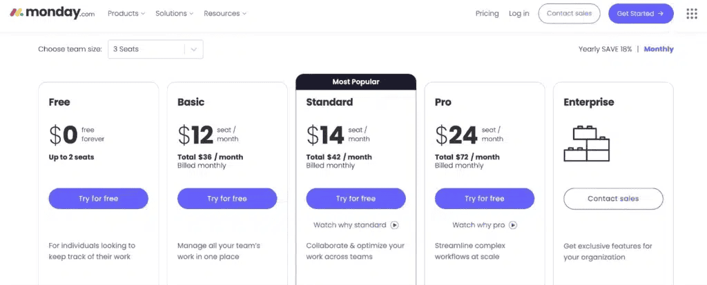 monday.com Pricing 6