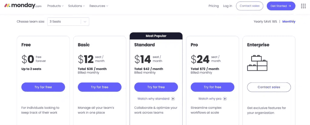 monday.com pricing 4