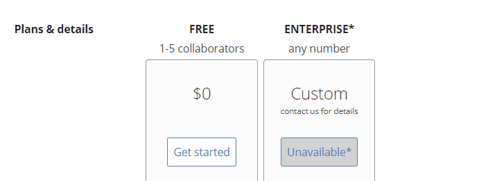 pivotal tracker pricing