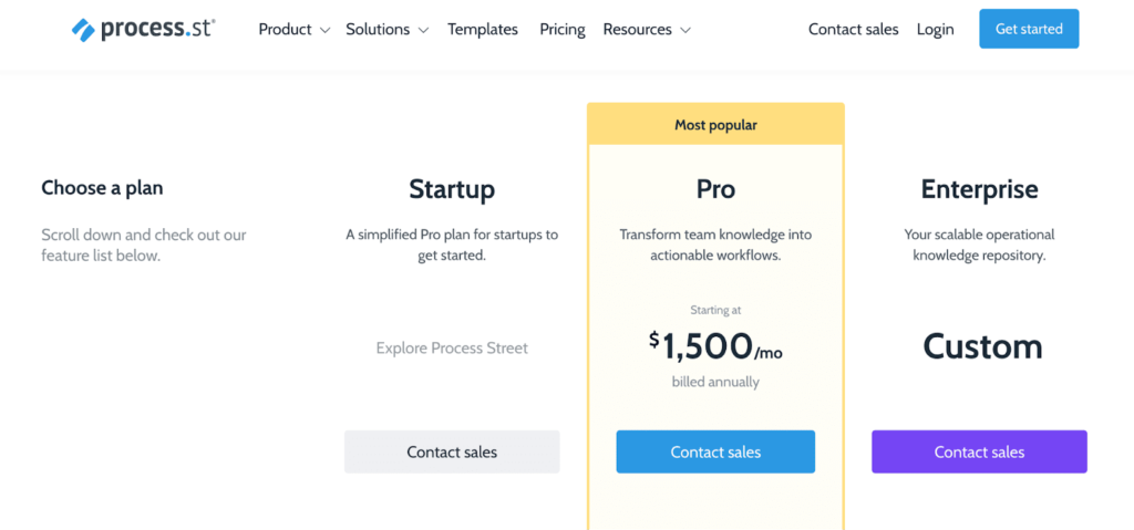 process.st pricing