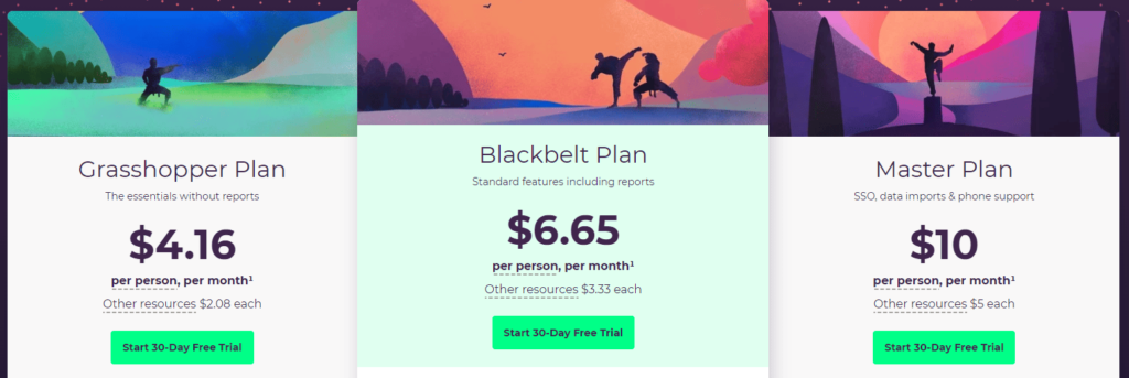 resource guru pricings