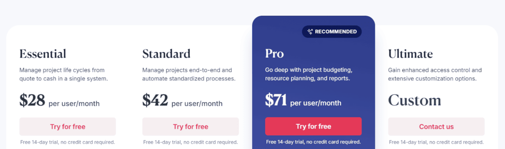 scoro pricing