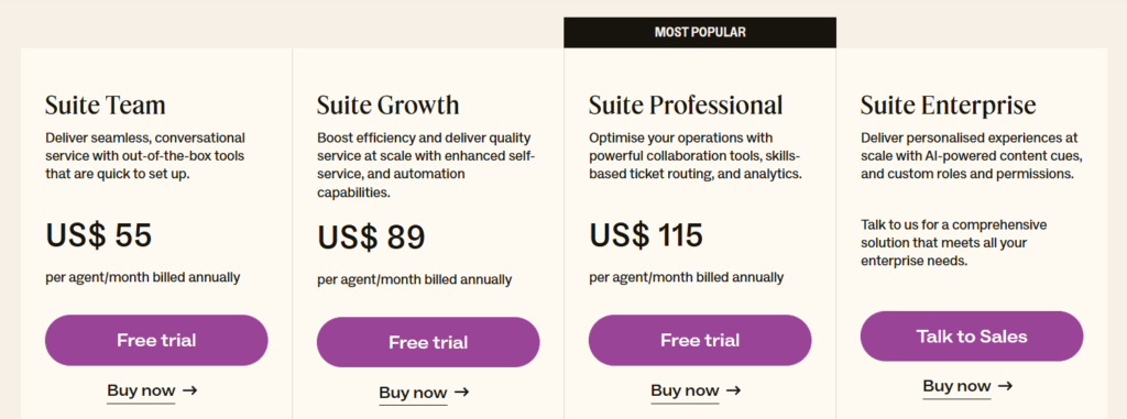 Zendesk Pricing