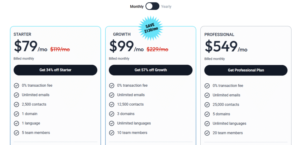 kartra pricing