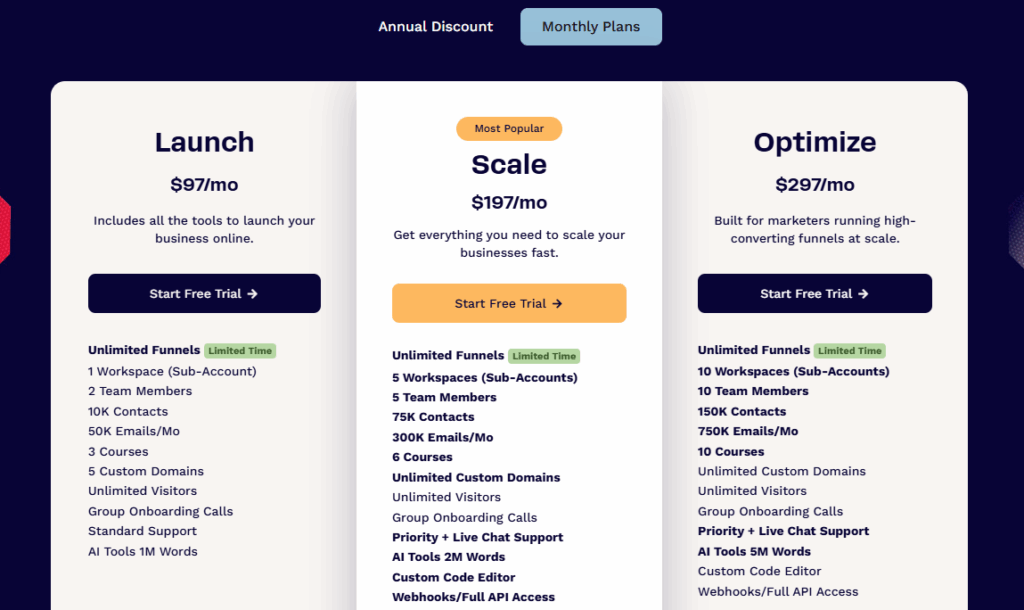clickfunnels pricing