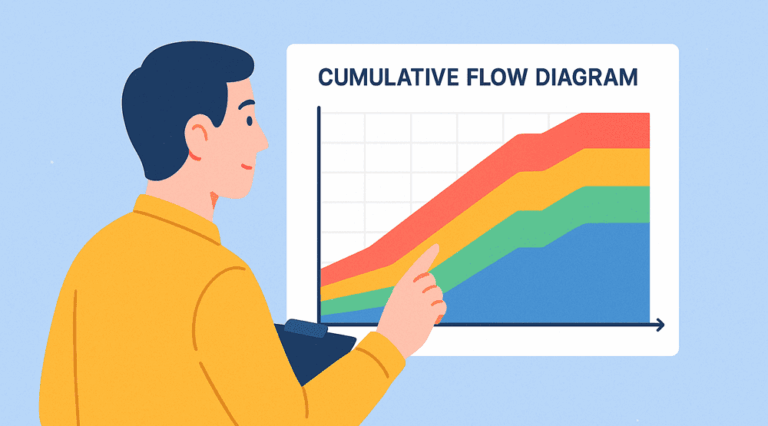cumulative flow diagram