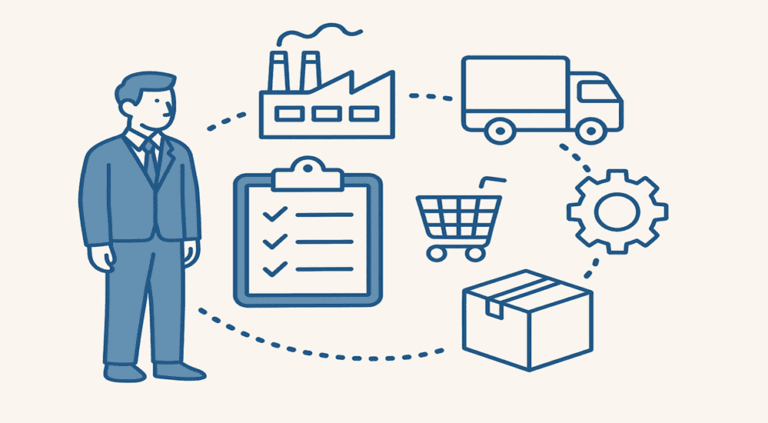 supply chain management