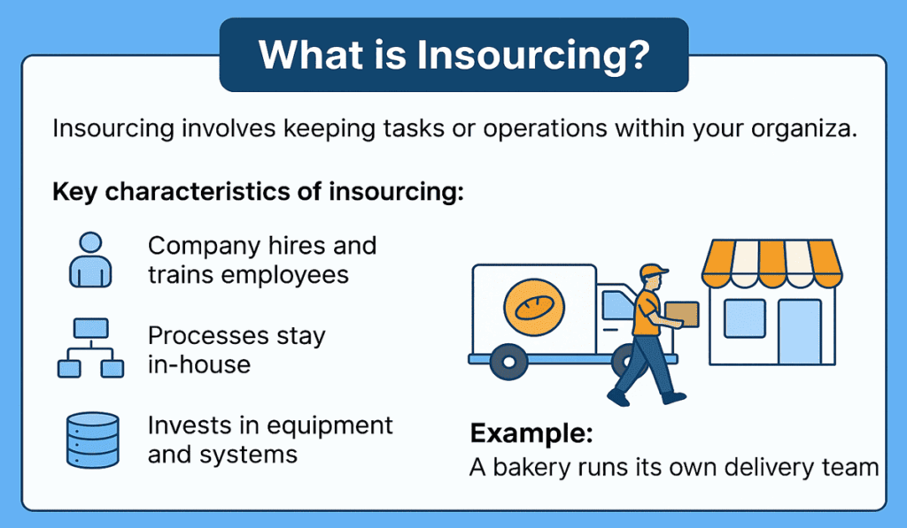 what is insourcing