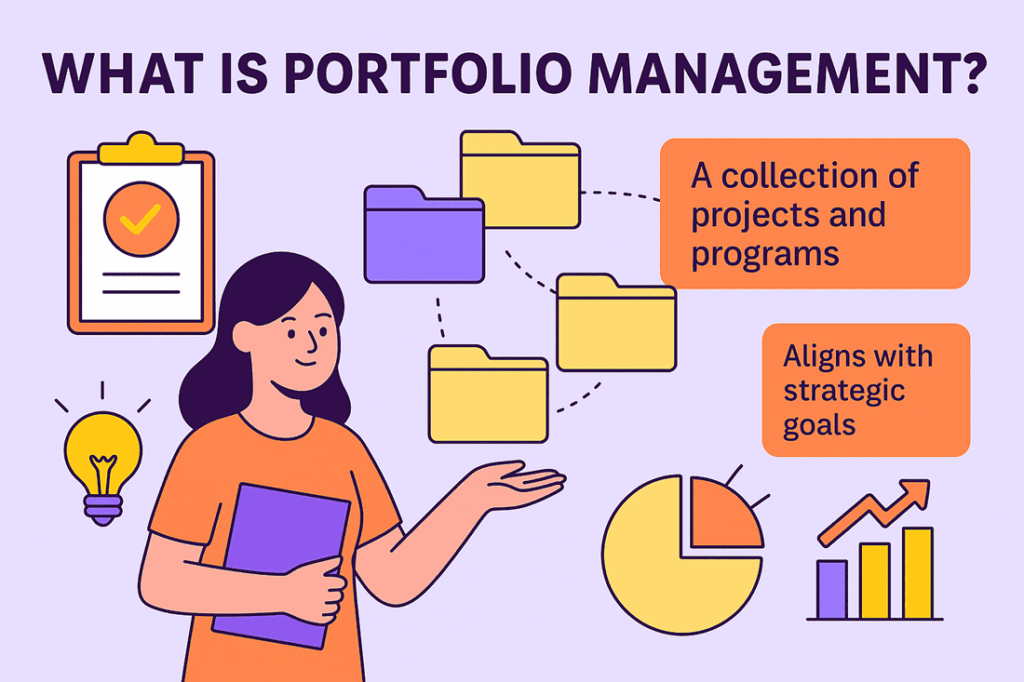 an image explaining portfolio management