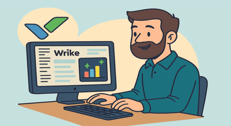 wrike crm review
