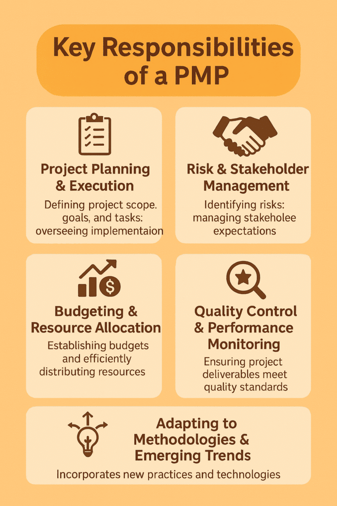 key responsibilities of pmp