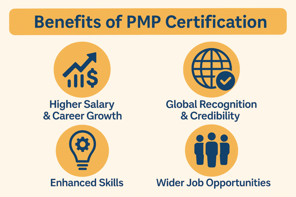 the benefits of pmp certification