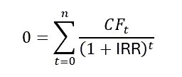 irr formula defined