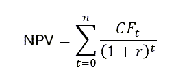 npv formula defined
