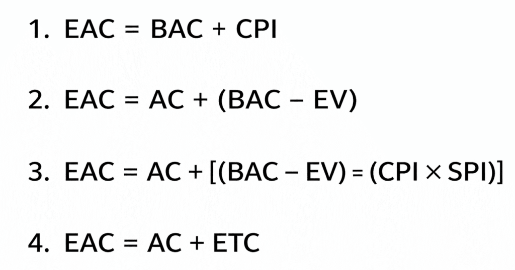 Estimate at Completion (EAC) Calculator | PM Study Circle