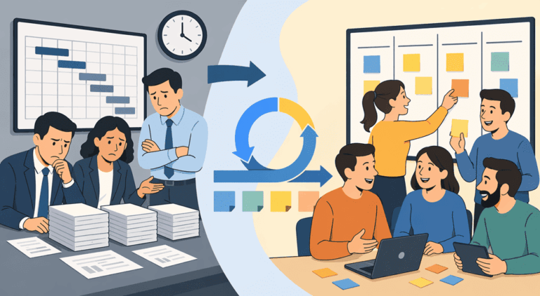Agile Transformation
