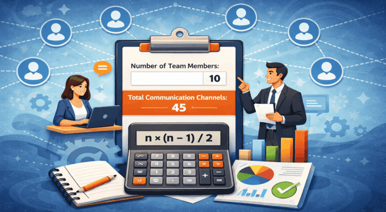 Communication Channels Calculator