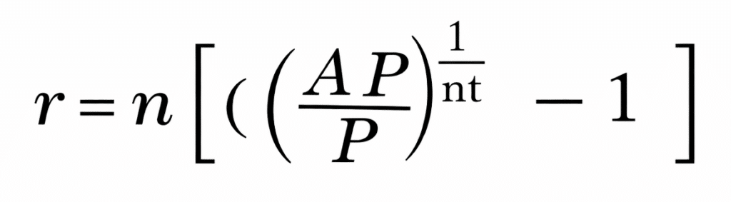 compound interest rate formula
