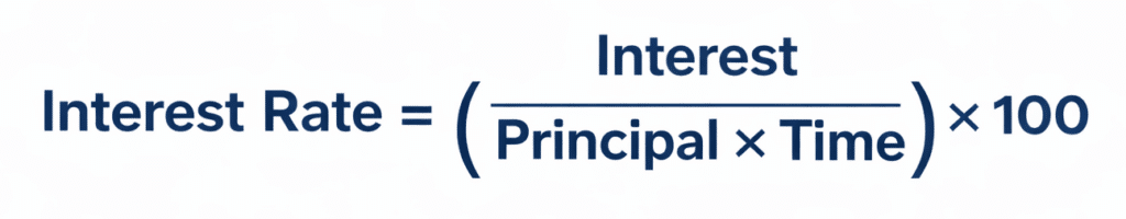 interest rate formula