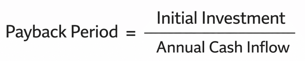 Payback Period Calculator | PM Study Circle