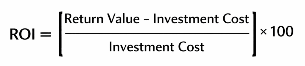 roi formula