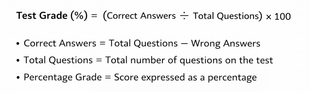 test case formula